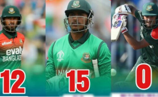 নাঈম ০ সাইফ ৫ সৌম্য ১৫, দেখুন সর্বশেষ স্কোর
