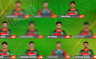 আগামী টি-২০ বিশ্বকাপের জন্য ১৫ সদস্যের দল ঘোষণা বাংলাদেশ