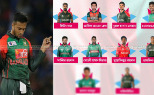 ৩ পরিবর্তন নিয়ে আরব আমিরাতের বিপক্ষে বাংলাদেশের সেরা একাদশ