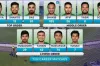 চমক দিয়ে দক্ষিণ আফ্রিকার বিপক্ষে শক্তিশালী একাদশ ঘোষণা করলো বাংলাদেশ