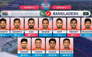 অবশেষে এক পরিবর্তন নিয়ে ভারতের বিপক্ষে বাংলাদেশের শক্তিশালী চূড়ান্ত একাদশ