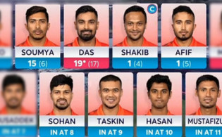 দুই পরিবর্তন নিয়ে পাকিস্তানের বিপক্ষে শক্তিশালী একাদশ ঘোষণা করলো বাংলাদেশ
