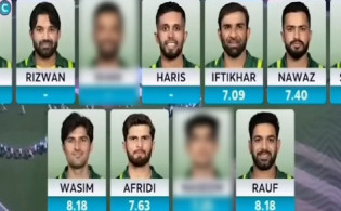 সেমি-ফাইনালের প্রথম ম্যাচে নিউজিল্যান্ডের বিপক্ষে পাকিস্তানের শক্তিশালী একাদশ ঘোষণা