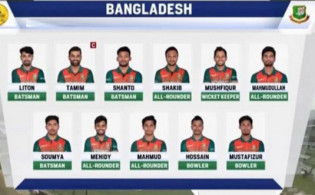 ইমরুলকে ফিরিয়ে ভারতের বিপক্ষে বাংলাদেশের শক্তিশালী দল ঘোষণা