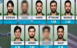 ফাইনাল ম্যাচে ইংল্যান্ডের বিপক্ষে পাকিস্তানের শক্তিশালী একাদশ ঘোষণা