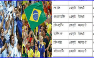 জানুয়ারিতে হতে যাচ্ছে ব্রাজিল-আর্জেন্টিনার ম্যাচ, জেনে নিন কবে কখন কোথায় হবে সেই ম্যাচ