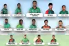 টি-২০ ও ওয়ানডের জন্য ইংল্যান্ডের বিপক্ষে বাংলাদেশের সম্ভাব্য সেরা একাদশ ঘোষণা