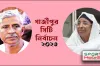 ৪২৬ কেন্দ্রের ফলাফল প্রকাশ, দেখে নিন যে এগিয়ে