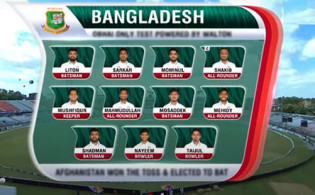 লিটন দাসকে অধিনায়ক করে আফগানদের বিপক্ষে বাংলাদেশের শক্তিশাল দল ঘোষণা