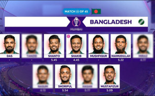 সম্মান বাঁচাতে একাধিক পরিবর্তন নিয়ে শ্রীলঙ্কার বিপক্ষে বাংলাদেশের নির্ভরযোগ্য একাদশ