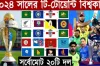 ২০২৪ টি-টোয়েন্টি বিশ্বকাপ নিয়ে চরম বিপাকে আইসিসি
