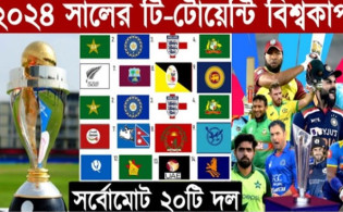 ২০২৪ টি-টোয়েন্টি বিশ্বকাপ নিয়ে চরম বিপাকে আইসিসি
