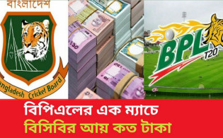 এবারের বিপিএল থেকে বিসিবির আয় হবে যত কোটি টাকা