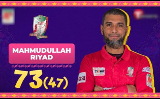 মাহমুদুল্লাহর বিধ্বংস ইনিংসের পরও মন গলছে না বিসিবি নির্বাচকের!