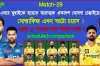 চেন্নাইয়ের পরের ম্যাচ মুম্বাইয়ের বিপক্ষে এক পরিবর্তন নিয়ে একাদশ ঘোষণা