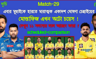 চেন্নাইয়ের পরের ম্যাচ মুম্বাইয়ের বিপক্ষে এক পরিবর্তন নিয়ে একাদশ ঘোষণা
