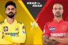 হাইভোল্টেজ ম্যাচে টস হারল মুস্তাফিজের চেন্নাই, দেখে নিন একাদশ