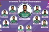 শ্রীলংকার বিপক্ষে প্রথম ম্যাচে বাংলাদেশের একাদশে থাকছে দুই চমক