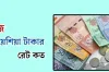আজ অবিস্মরণীয় ভাবে বৃদ্ধি পেল মালেশিয়ান রিংগিতের দাম, দেখে নিন আজকের রেট কত