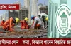 প্রবাসীদের জন্য সুখবর : ১০ লাখ টাকার ঋণ পাবেন প্রবাসীরা