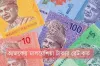 একলাফে কমে গেলো মালোয়েশিয়ান রিংগিত রেট,জেনেনিন আজকের রেট