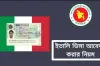 দারুন সুখবর : ইতালি ১০ হাজার ভিসা দেওয়ার সিদ্ধান্ত