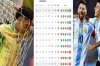 ২০২৬ বিশ্বকাপ নিশ্চিত চার দলের, বাদ পড়তে পারে ব্রাজিল, দেখেনিন আর্জেন্টিনার অবস্থান