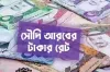 ব্যাপক হারে কমলো সৌদি রিয়াল রেট, দেখেনিন আজকের রেট কত