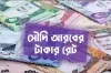 একলাফে বেড়ে গেলো সৌদি রিয়াল রেট, জেনেনিন আজকের রেট কত
