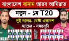 বাংলাদেশ-আমিরাত প্রথম টি-টোয়েন্টি: নতুন সিরিজে মাঠে নামছে টাইগাররা