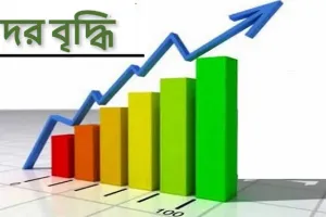 আজ ৮ মে দর বৃদ্ধির শীর্ষ ১০ শেয়ার