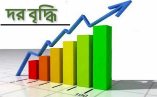 আজ ৮ মে দর বৃদ্ধির শীর্ষ ১০ শেয়ার