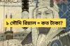 আজকের সৌদি রিয়াল রেট