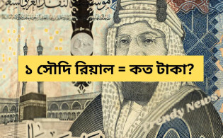 আজকের সৌদি রিয়াল রেট