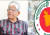 সরকারি চাকরিজীবীদের জন্য সুখবর: এক লাফে বাড়ল বিশেষ সুবিধা, বাড়তি টাকা পাবেন যারা