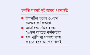 প্রশাসনে রদবদলের জোয়ার পদোন্নতি পাচ্ছেন পাঁচ শতাধিক কর্মকর্তা