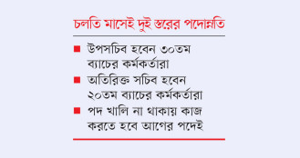 প্রশাসনে রদবদলের জোয়ার পদোন্নতি পাচ্ছেন পাঁচ শতাধিক কর্মকর্তা