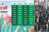 সুযোগ হারালো বাংলাদেশ: দক্ষিণ কোরিয়ার কর্মী কোটা পূরণে ব্যর্থতা