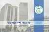 ব্যাংকগুলোকে কড়া নির্দেশ: আড়াই লাখ কৃষি ঋণে CIB চার্জ নয়