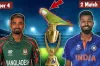 ভারত - বাংলাদেশ ম্যাচের ফলাফল ভবিষ্যদ্বাণী করলো জ্যোতিষী টিয়া, জিতবে যে দল