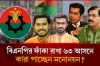 বিএনপির ফাঁকা রাখা ৬৩ আসনে মনোনয়ন পেতে পারেন যারা