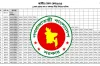 এক লাফে যত বাড়তে পারে সরকারি কর্মকর্তা-কর্মচারীদের বেতন