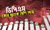 জেনেনিন কোন ব্যাংকে DPS করলে সবচেয়ে বেশি লাভ