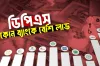 জেনেনিন কোন ব্যাংকে DPS করলে সবচেয়ে বেশি লাভ