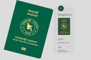 বাংলাদেশি পাসপোর্টে এখন ভিসামুক্ত ভ্রমণ— ৬ দেশে যেতে লাগবে না ভিসা