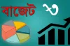 বড় কাটছাঁট : যে ক্ষাতে বাজেট কমলো ৩০ হাজার কোটি টাকা