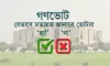 গণভোটের পর সরকারের মেয়াদ কতদিন? জানাগেলো প্রধান উপদেষ্টার বিবৃতিতে