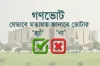 গণভোটের পর সরকারের মেয়াদ কতদিন? জানাগেলো প্রধান উপদেষ্টার বিবৃতিতে