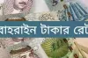 বাহরাইনি দিনারের রেট: বাহরাইন ১ দিনার = বাংলাদেশের কত টাকা
