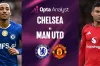 helsea vs Manchester United Prediction 2026: কে এগিয়ে?